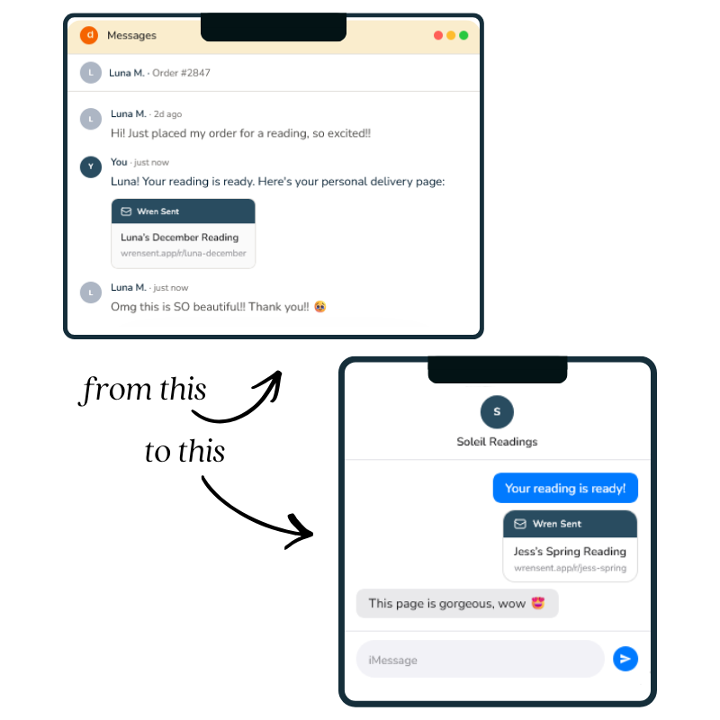 Wren Sent shown in an Etsy message and an iMessage conversation